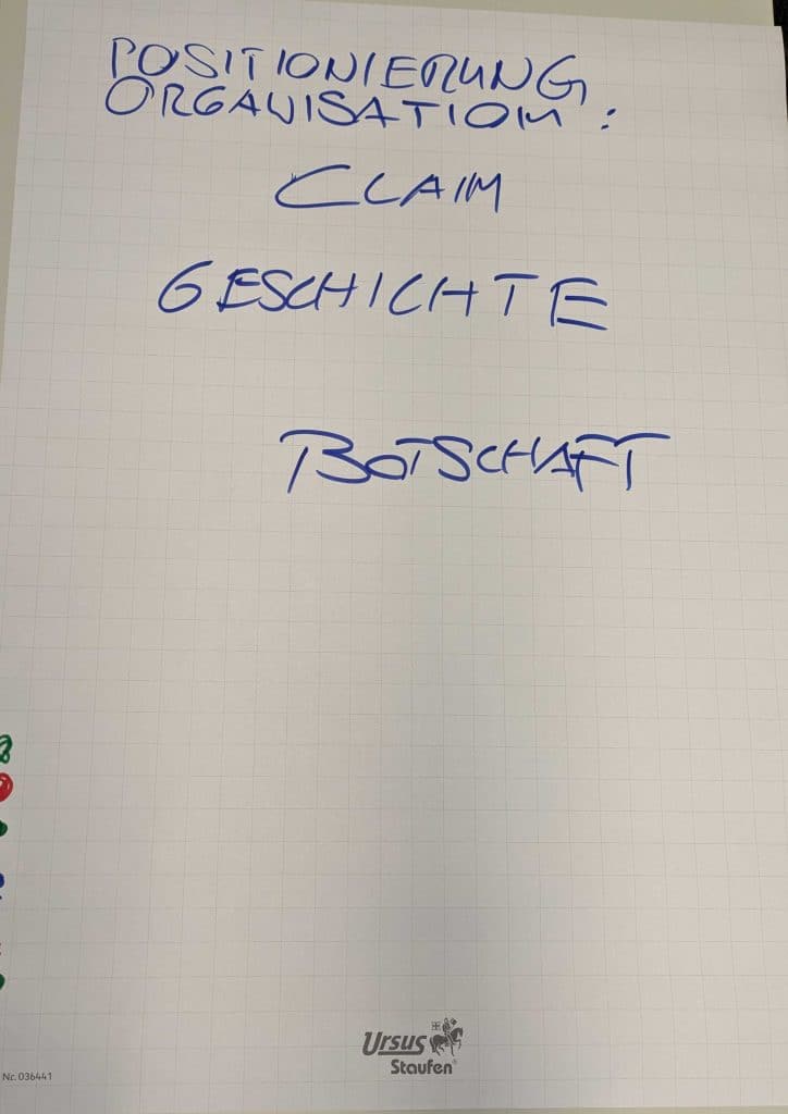 Positionierung