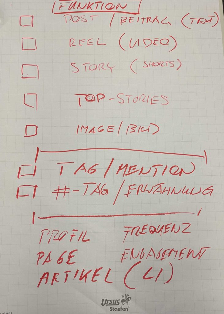 Social-Media-Funktionen