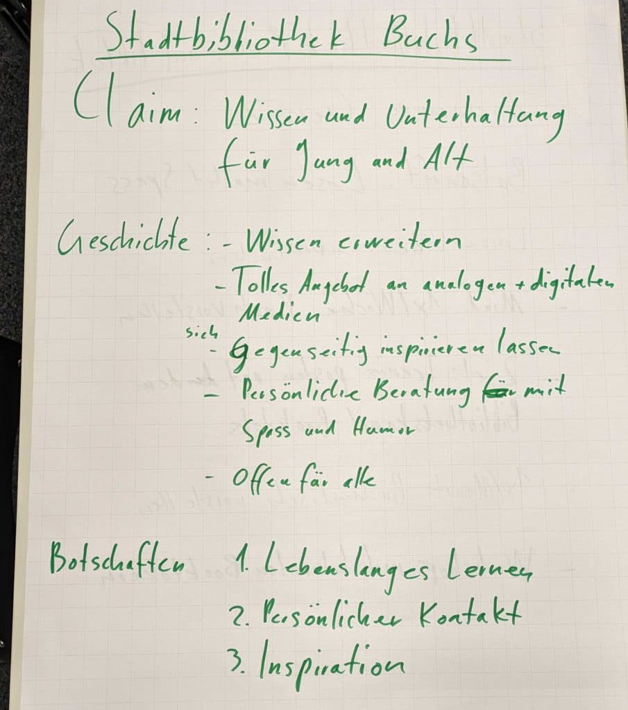 Stadtbibliothek-Buchs-Positionierung