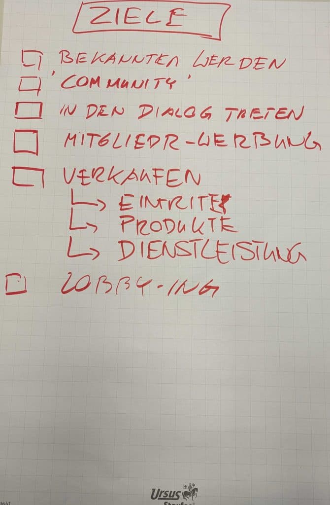 Ziele-Kommunikation